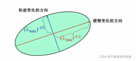 opencv fast检测角点_角点_08