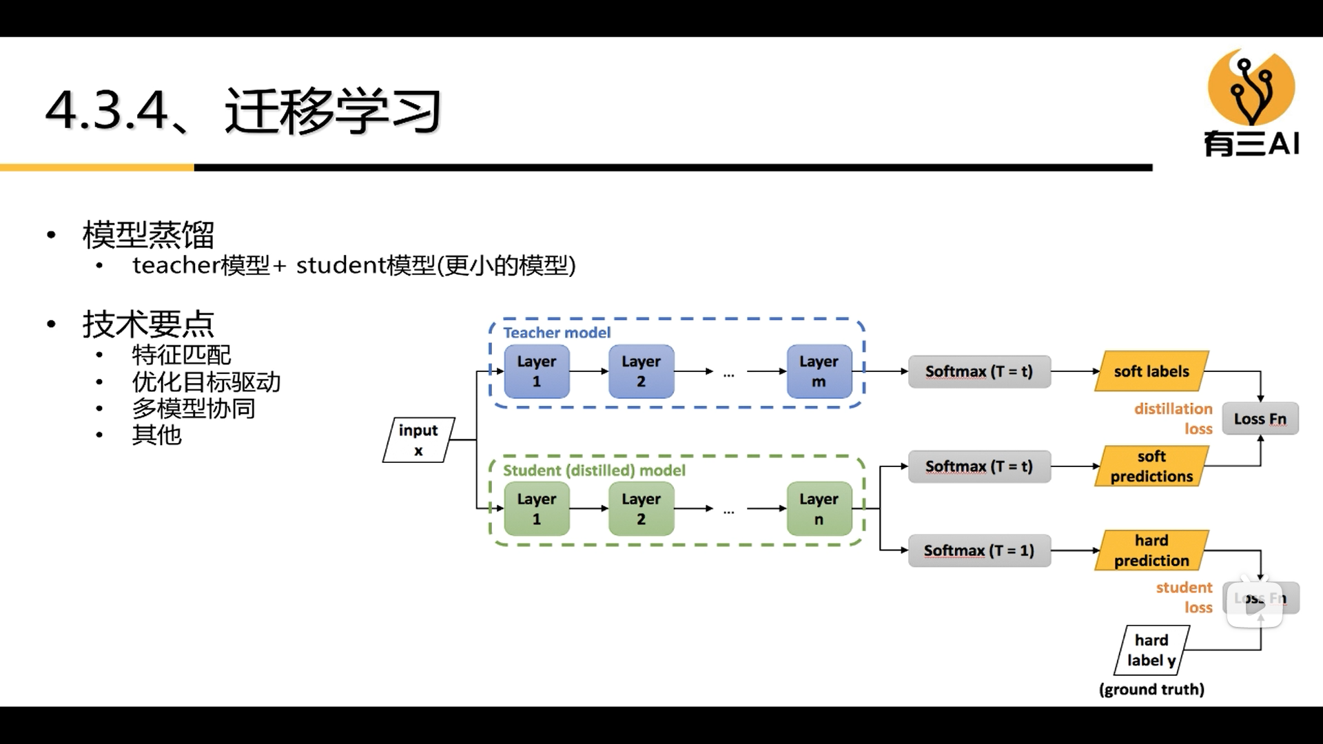 形状模型 深度学习_人工智能_13