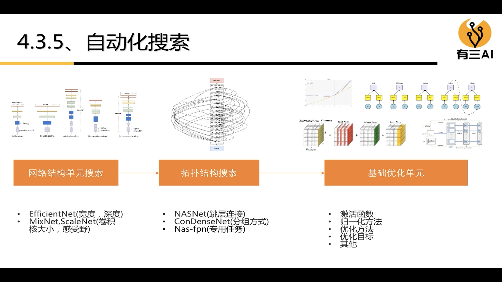 形状模型 深度学习_人工智能_14