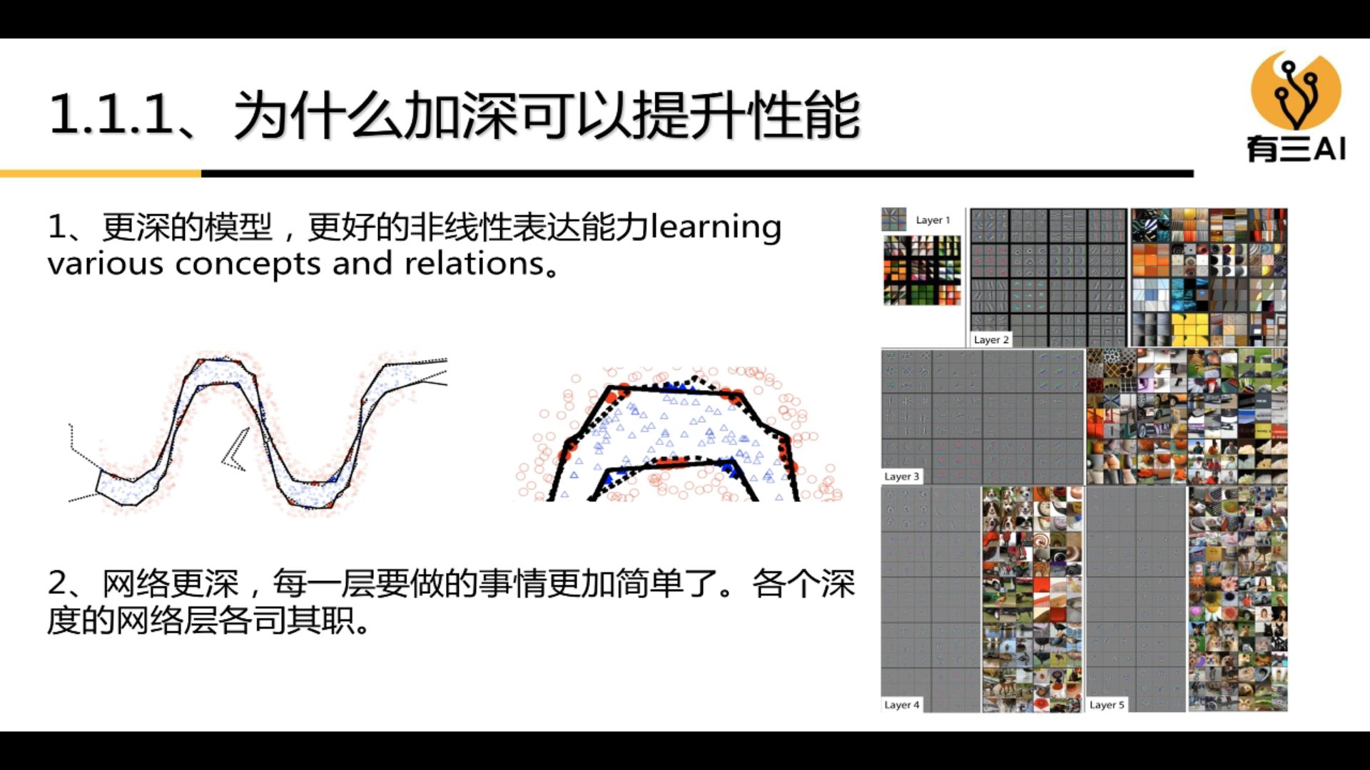 形状模型 深度学习_人工智能_15