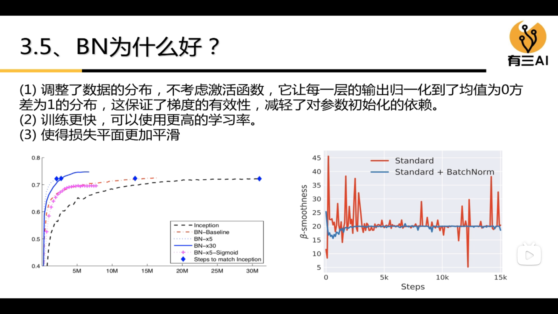 形状模型 深度学习_卷积_22