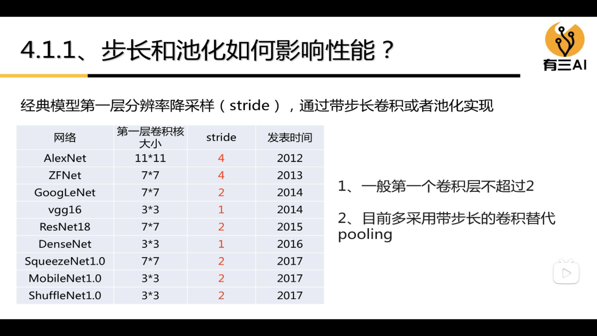 形状模型 深度学习_神经网络_24