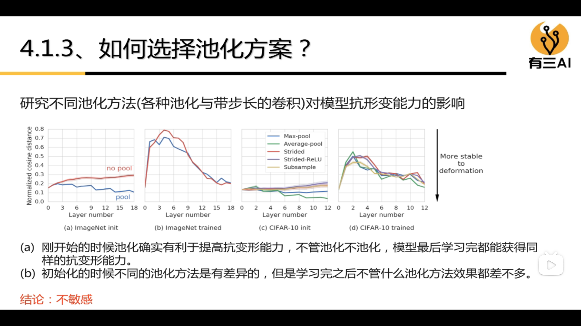 形状模型 深度学习_深度学习_25