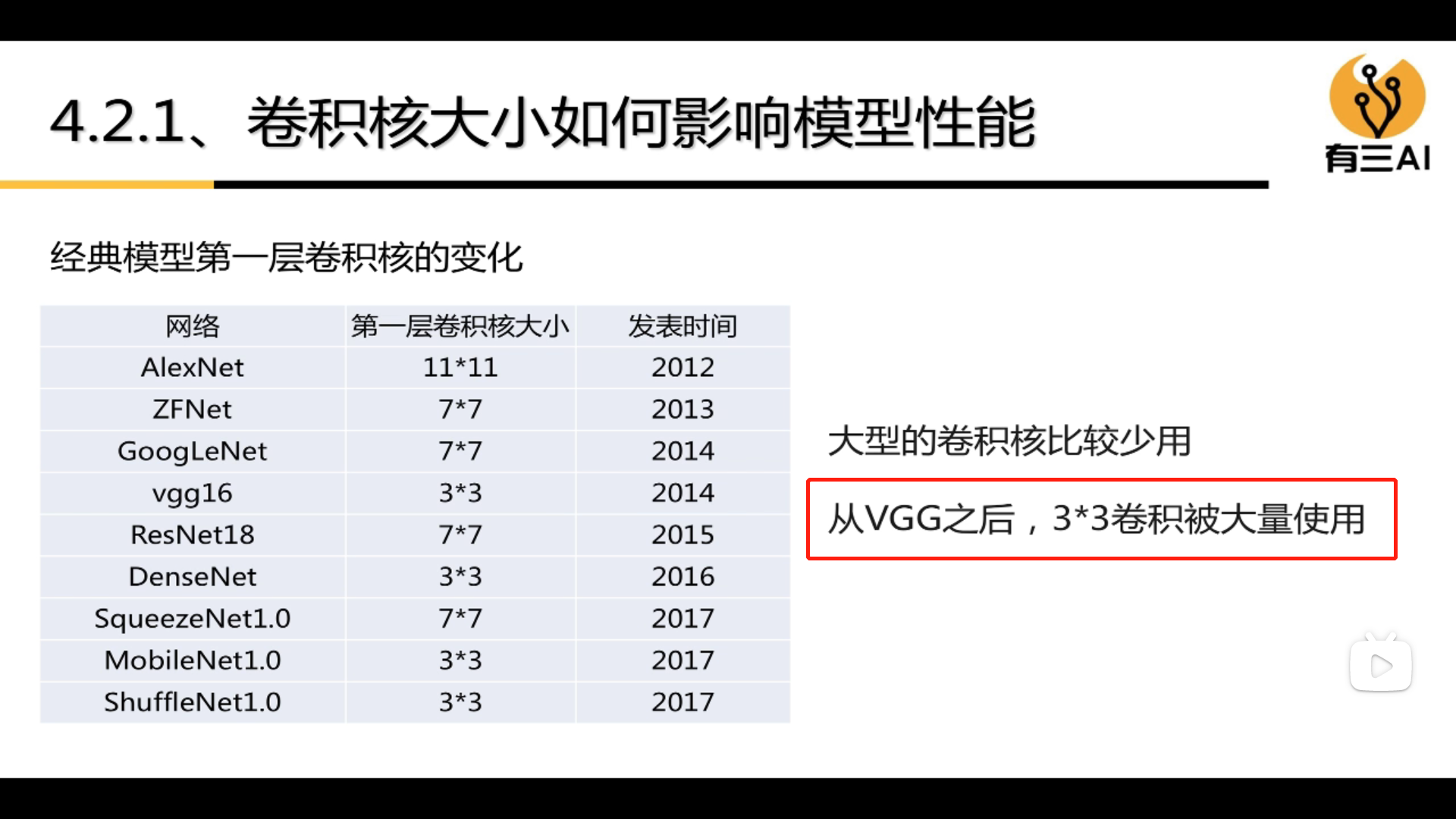 形状模型 深度学习_人工智能_27