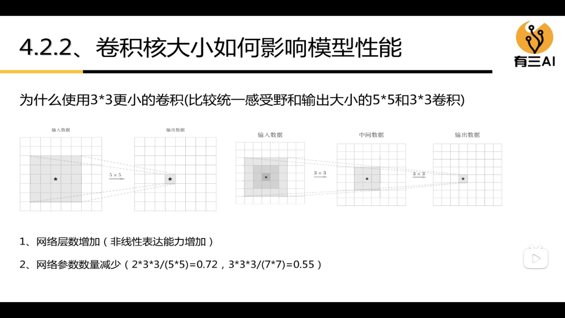 形状模型 深度学习_人工智能_28