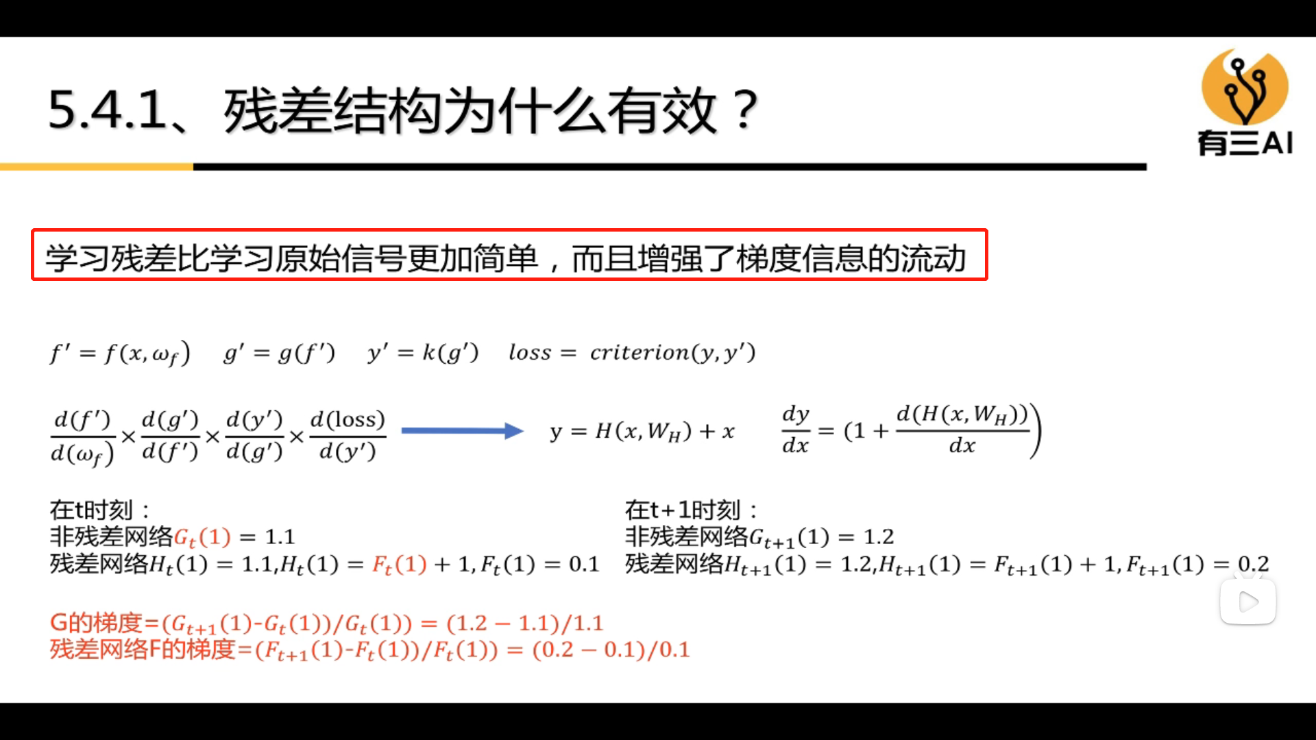 形状模型 深度学习_神经网络_30