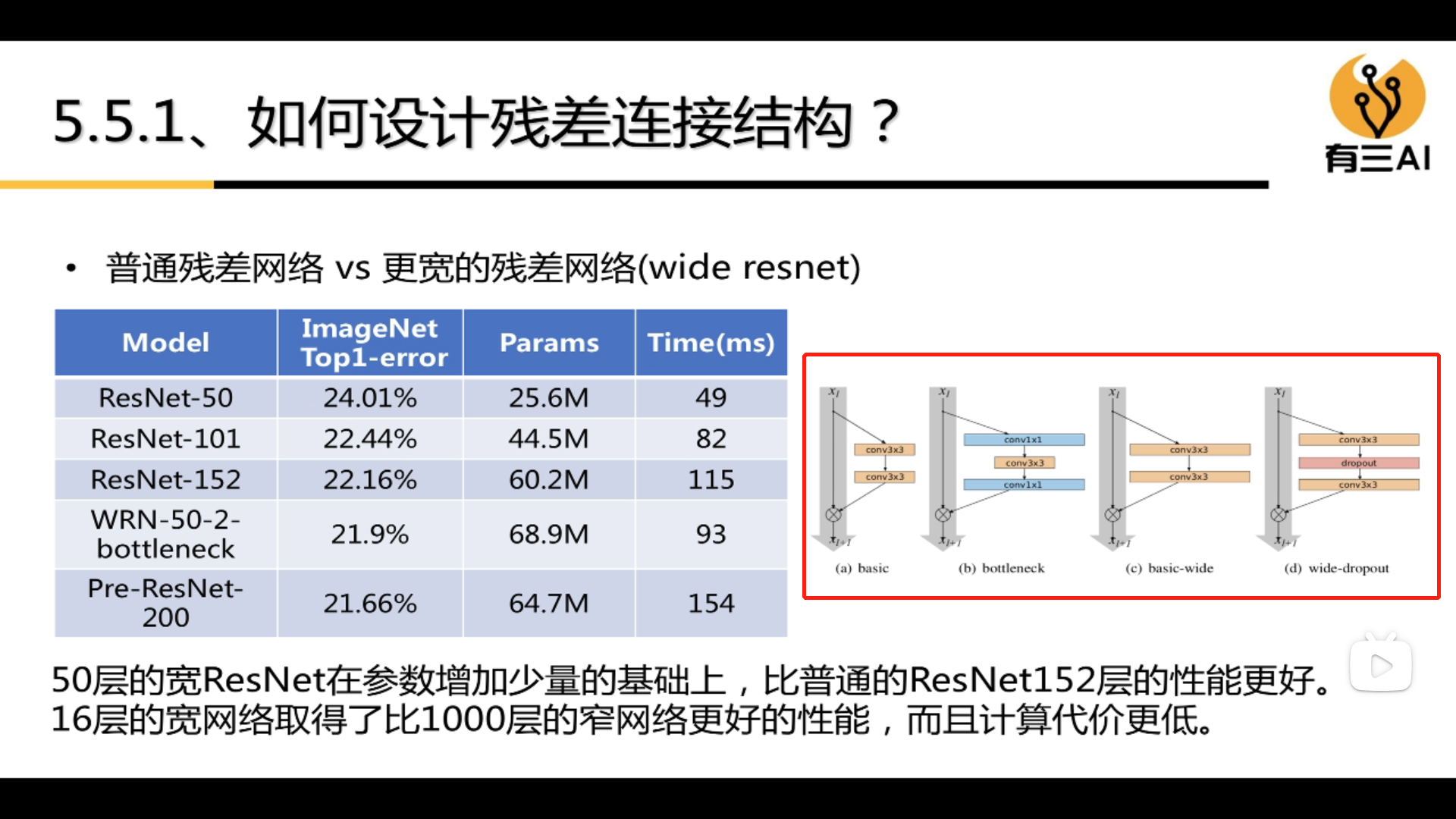 形状模型 深度学习_人工智能_33