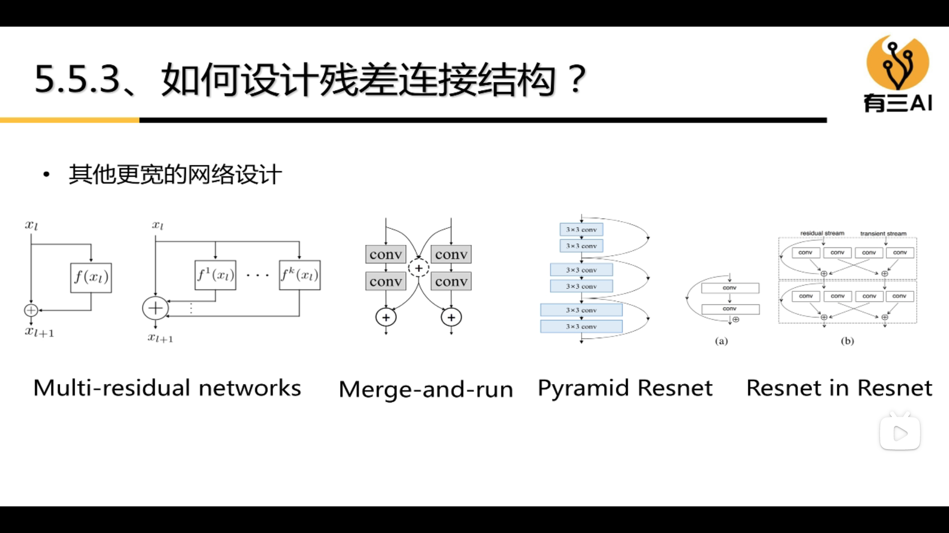 形状模型 深度学习_人工智能_34