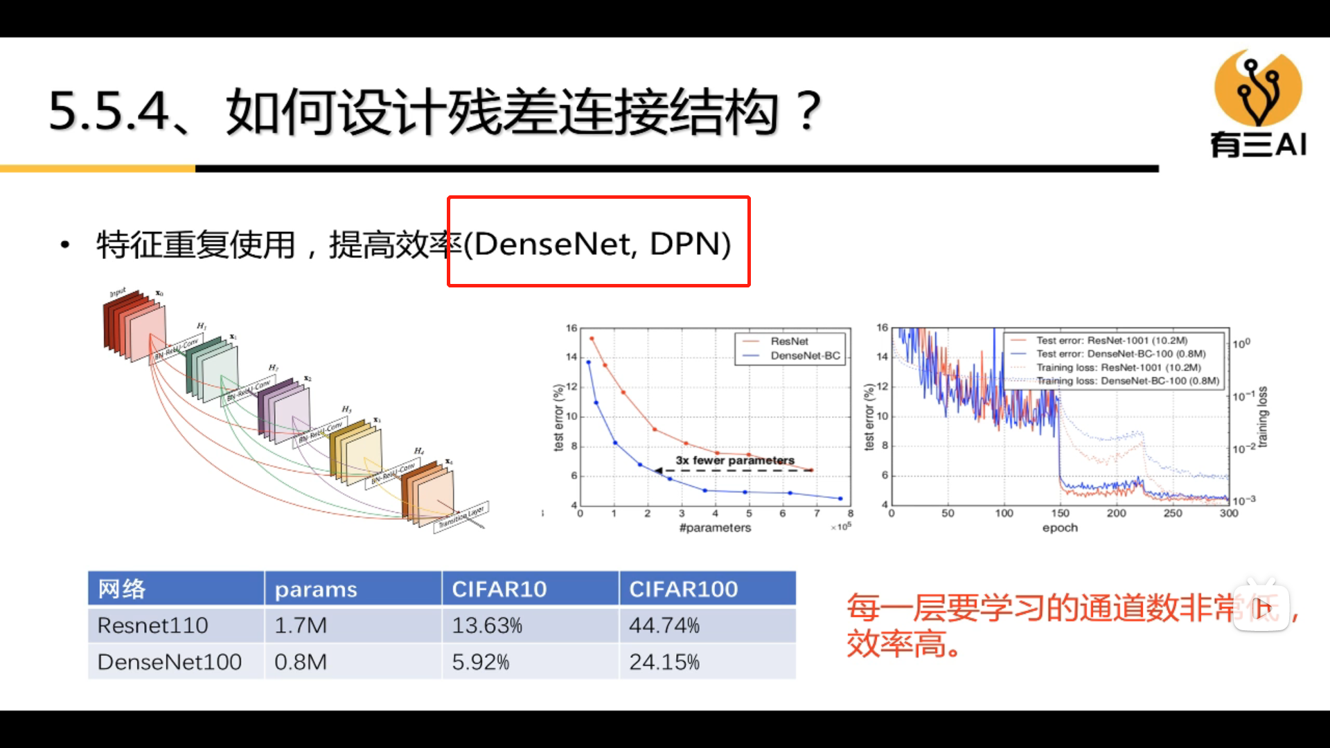 形状模型 深度学习_形状模型 深度学习_35