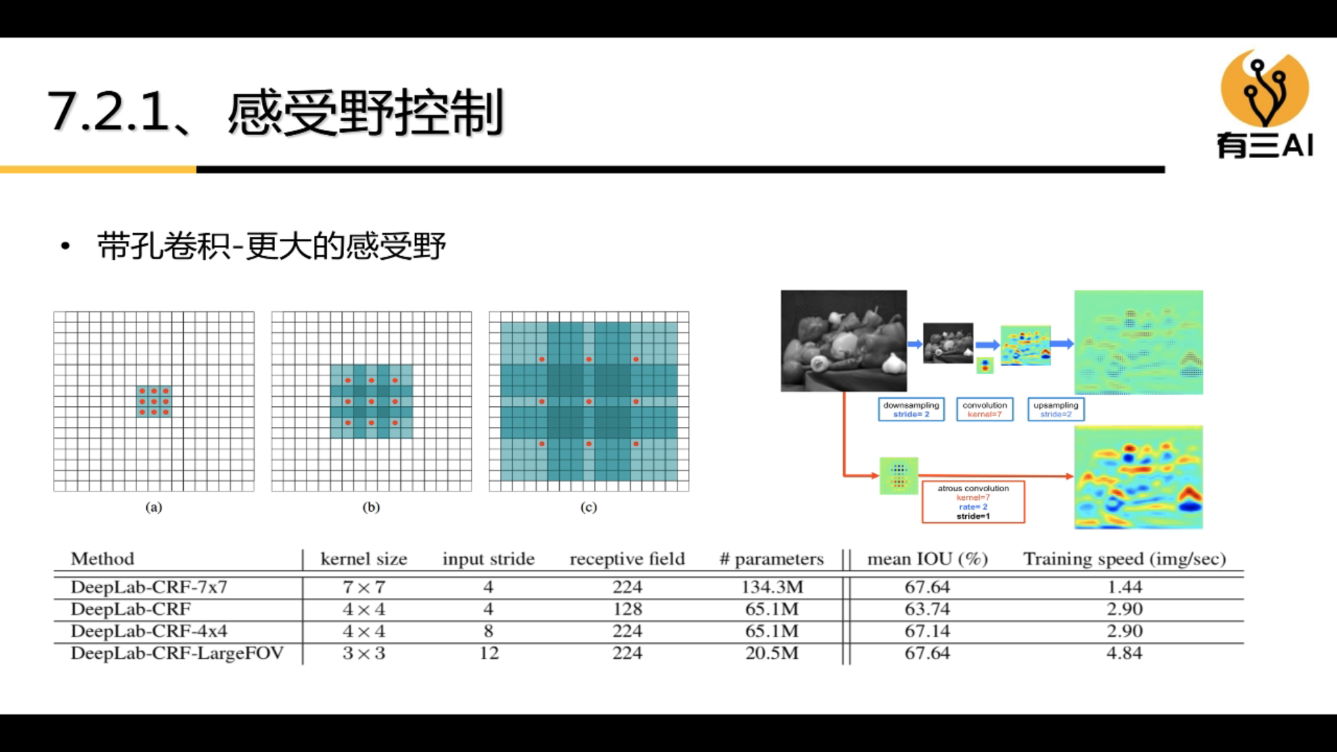 形状模型 深度学习_形状模型 深度学习_40