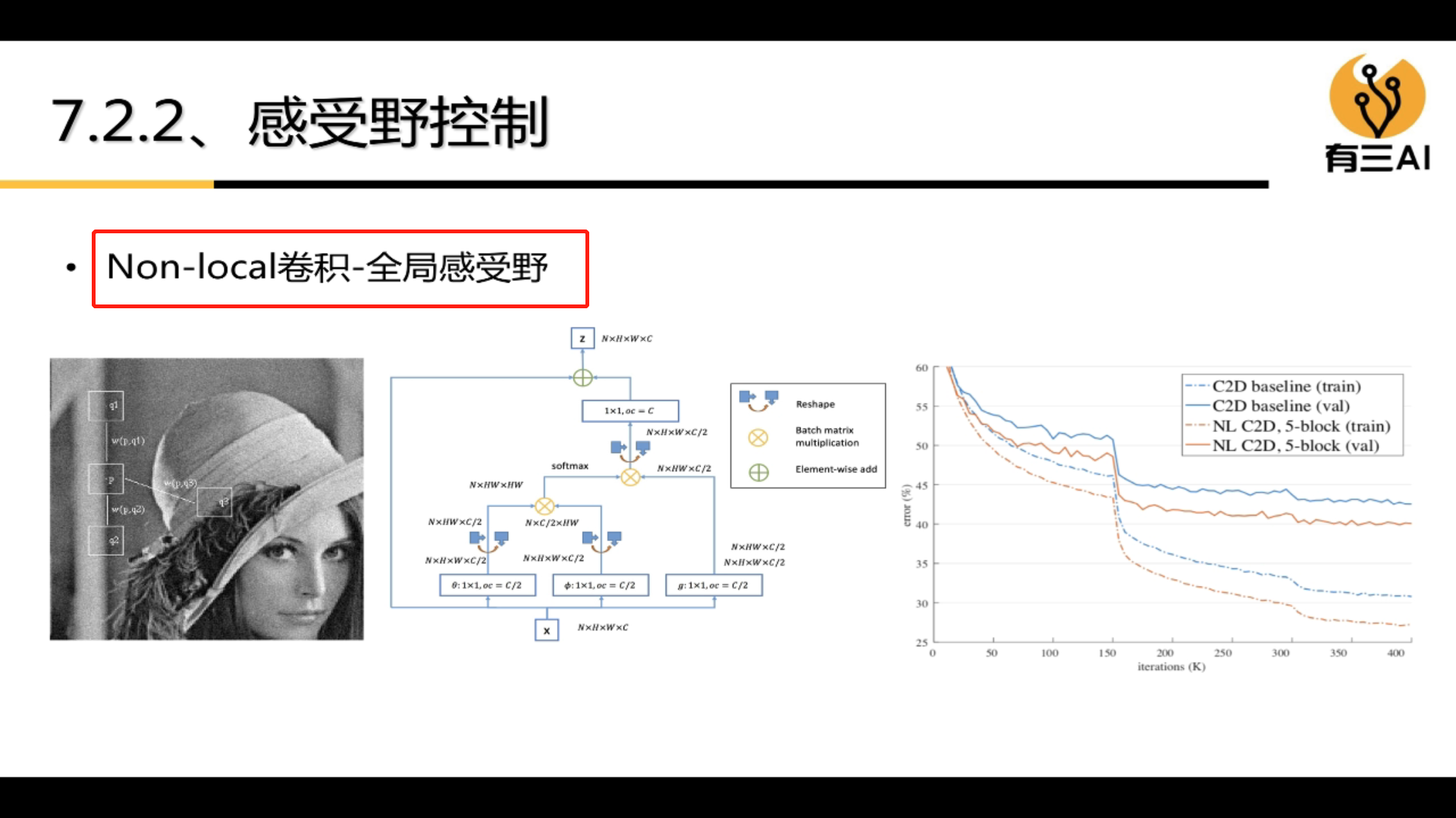 形状模型 深度学习_形状模型 深度学习_41