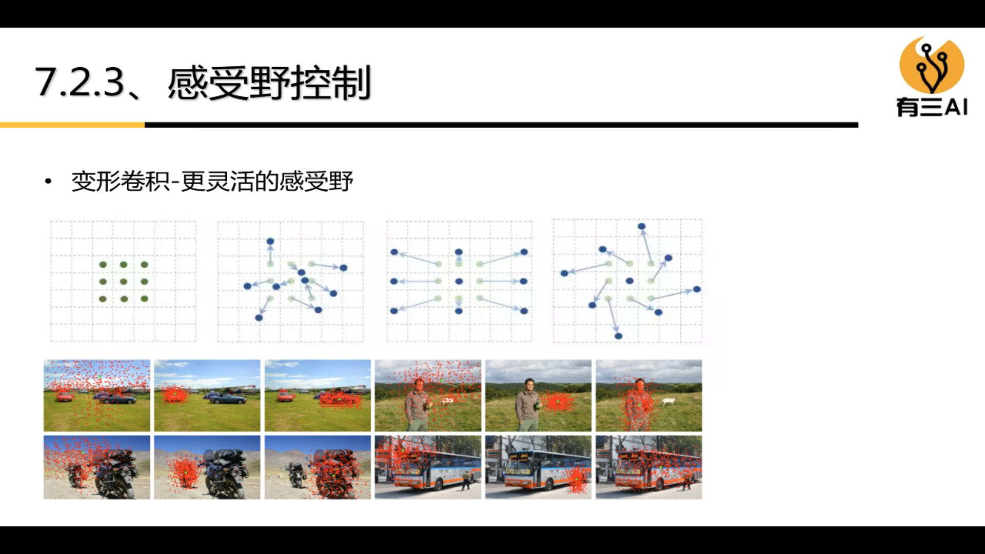 形状模型 深度学习_神经网络_42