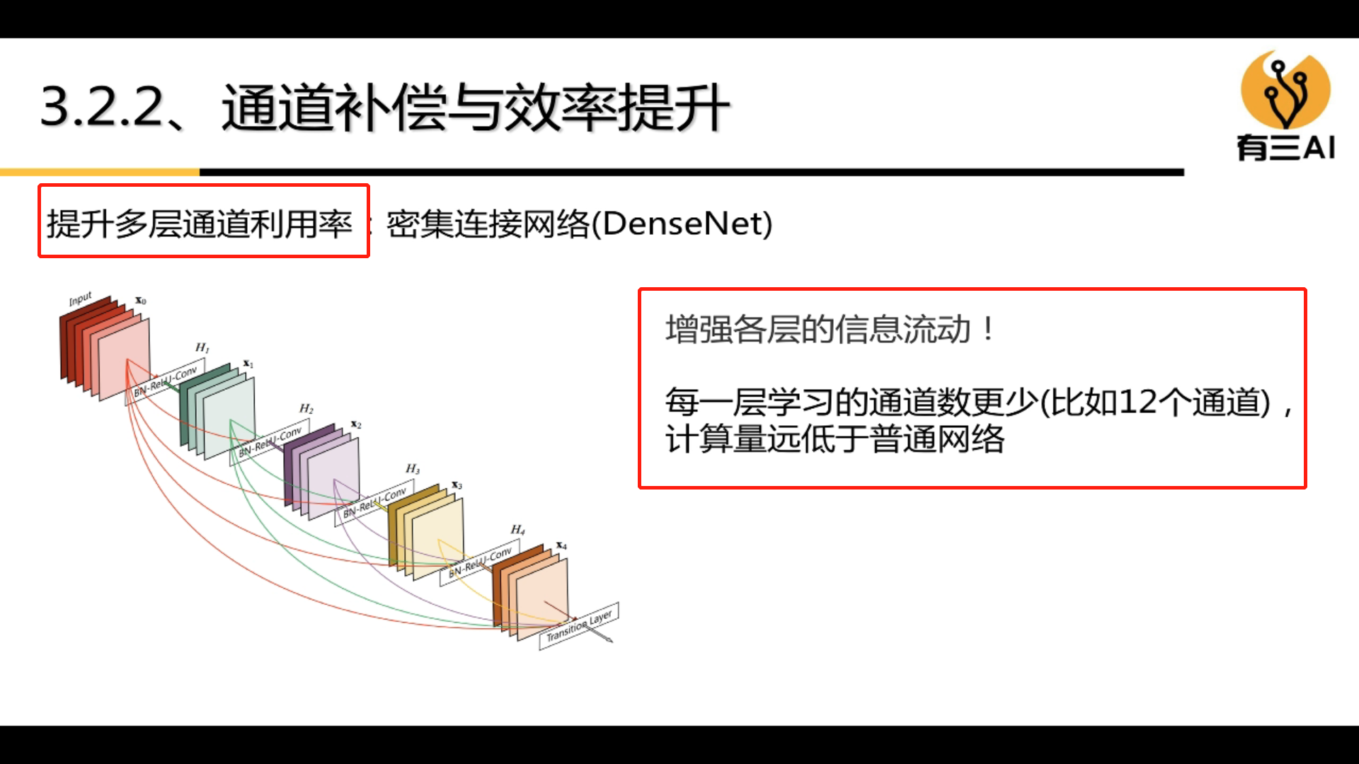 形状模型 深度学习_卷积_46