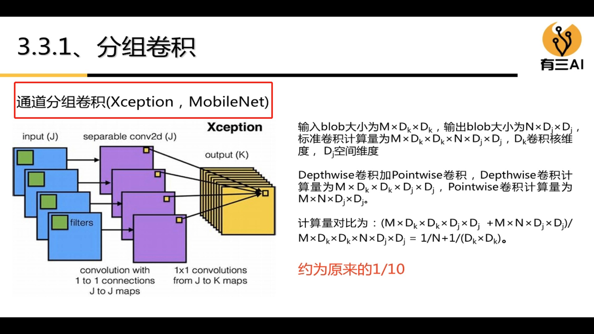 形状模型 深度学习_深度学习_47