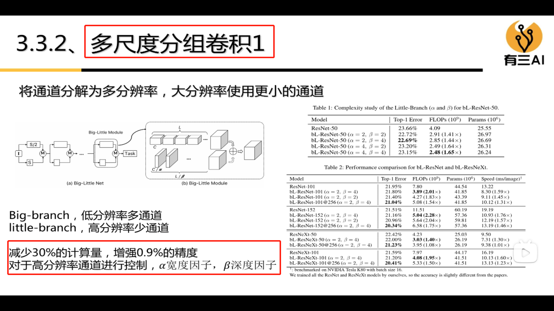 形状模型 深度学习_深度学习_48