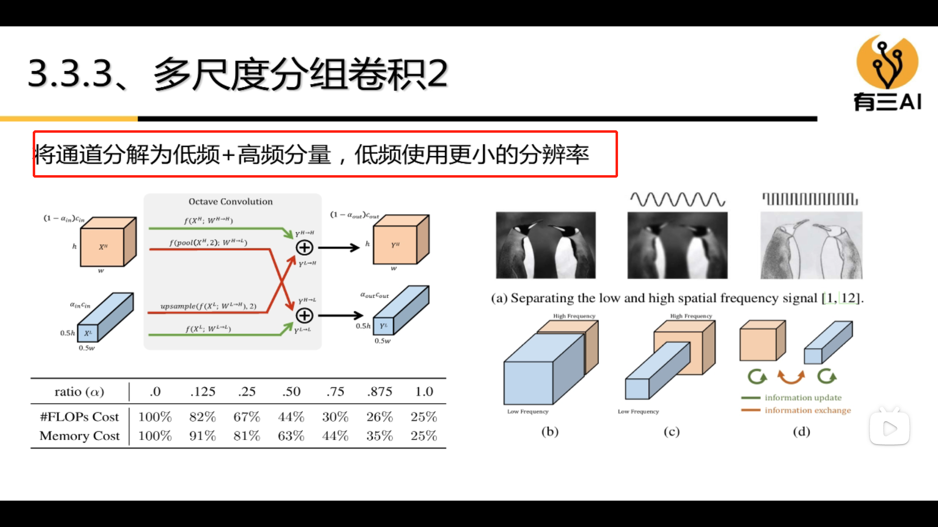 形状模型 深度学习_人工智能_49