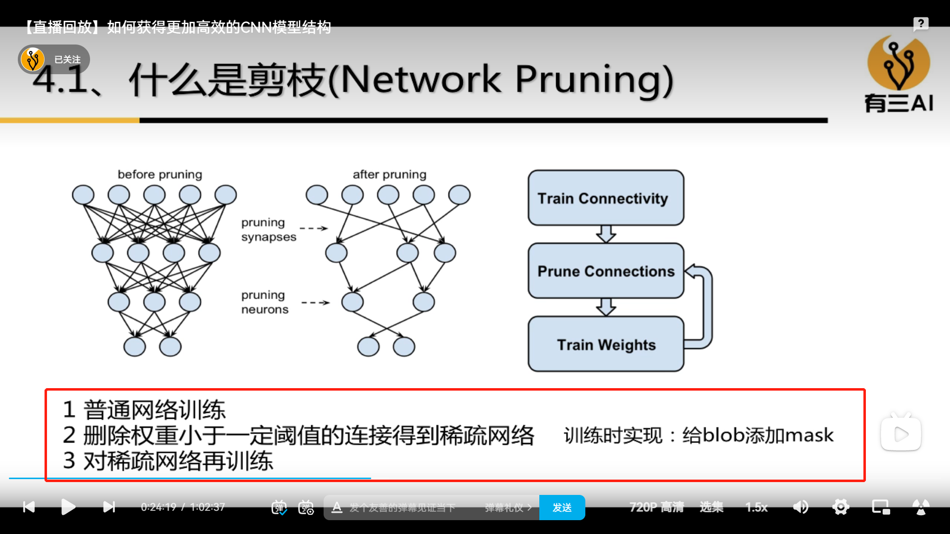 形状模型 深度学习_卷积_53