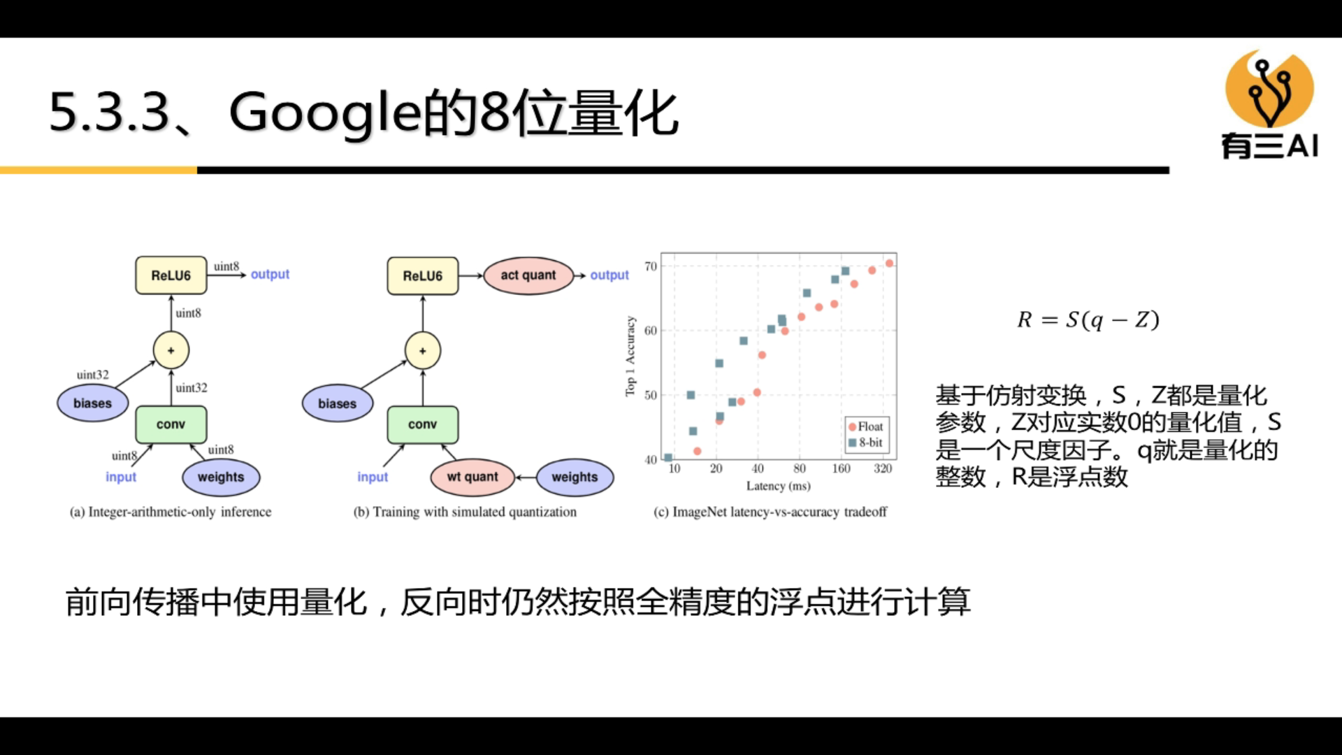 形状模型 深度学习_卷积_60