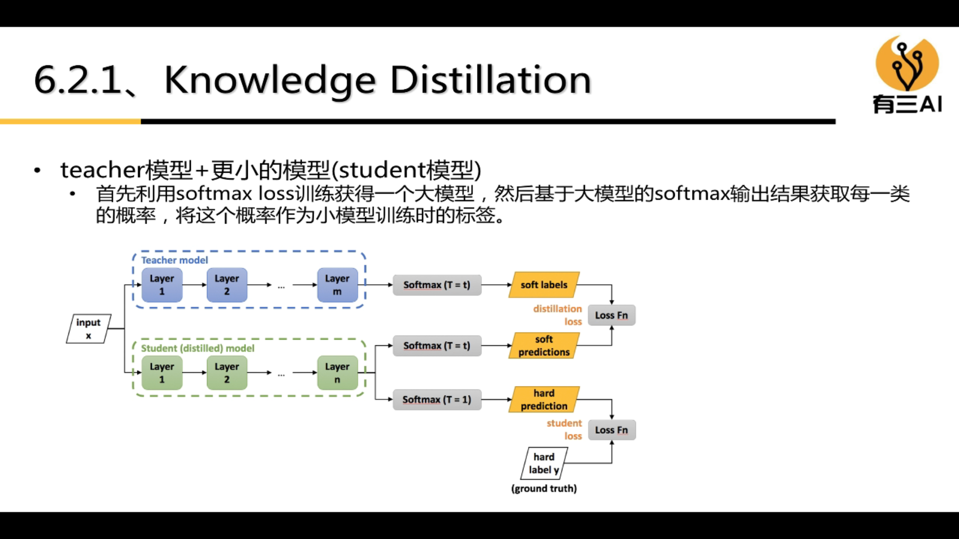 形状模型 深度学习_神经网络_62