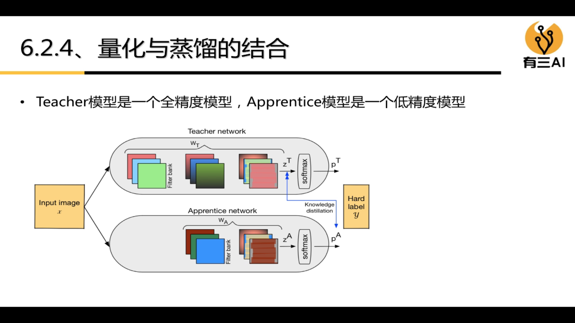 形状模型 深度学习_卷积_63