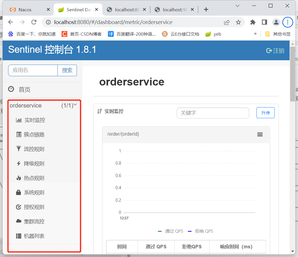 微服务热更新部署_java_11