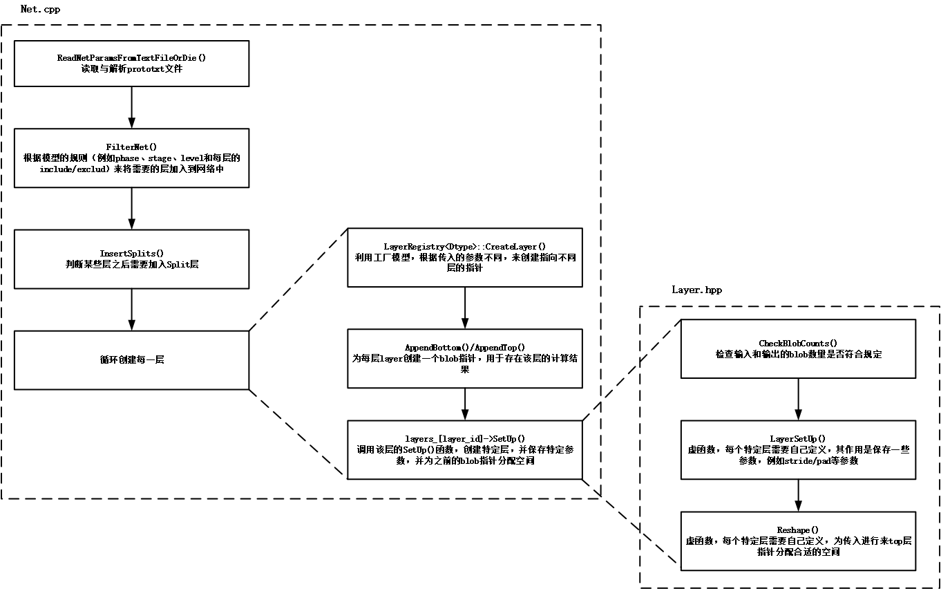 gptsovits推理怎么不使用gpu_gptsovits推理怎么不使用gpu_02