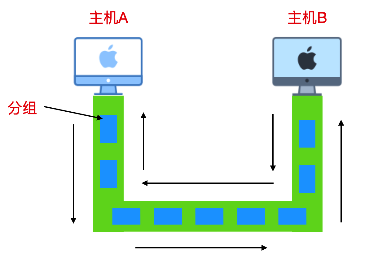 android 接收UDPClient发送的广播_UDP_11