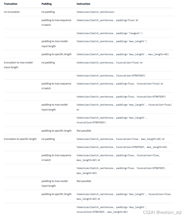 HuggingFaceEmbeddings 用法_数据