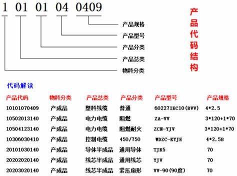 ADS 天线NFC_web安全_06