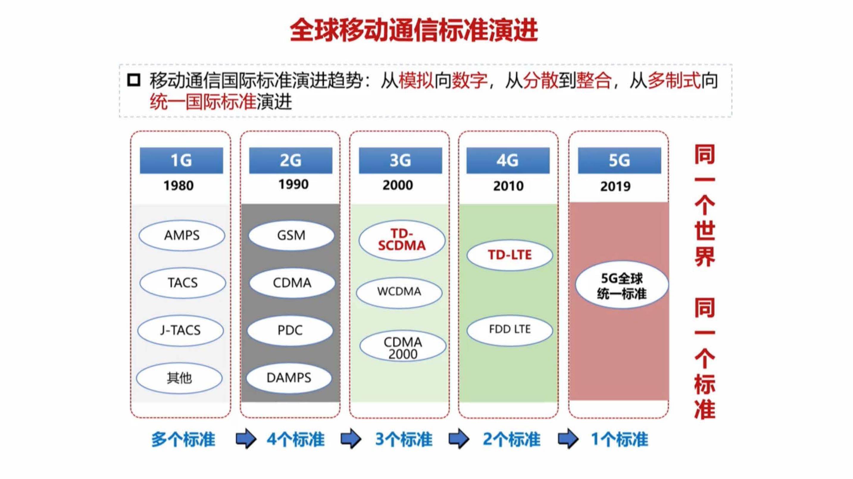 ADS 天线NFC_ADS 天线NFC_07