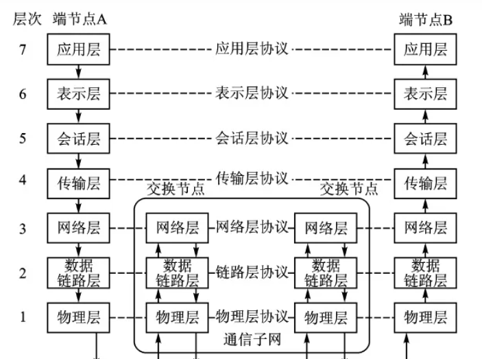 ADS 天线NFC_ADS 天线NFC_14