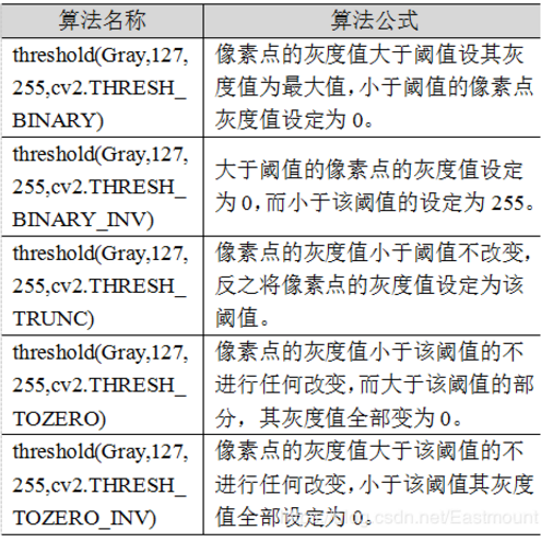 镜像做PE_bc_22