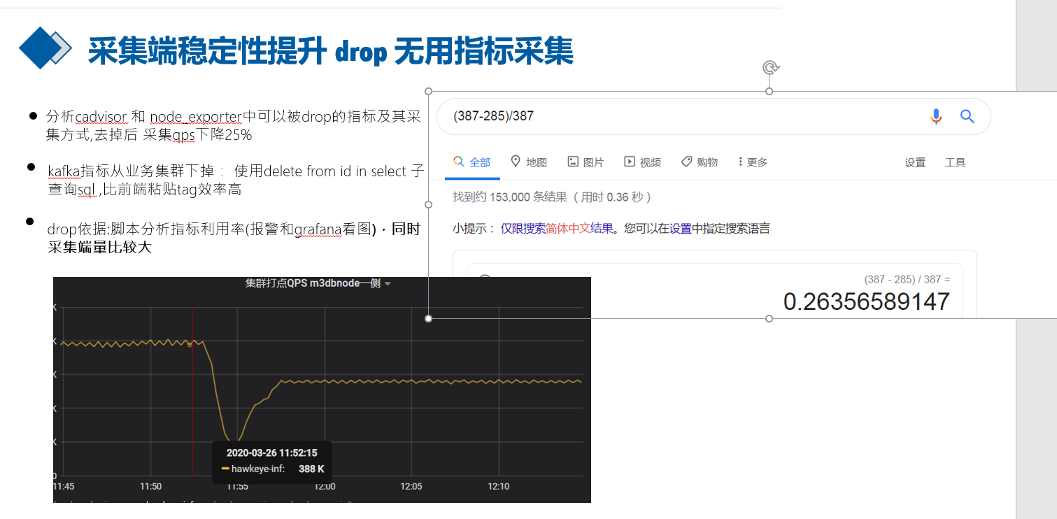 25.3 使用relabel中的drop将对应的无用指标丢弃_监控系统