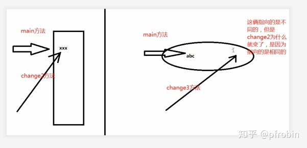 Java 非公平锁 饥饿 hasqueueprecedessor_为什么synchronized是非公平锁