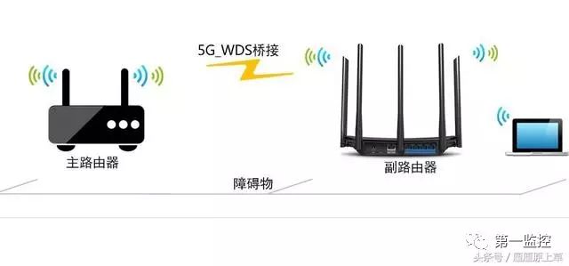 android 两台设备通过路由器通讯_网络设置_03