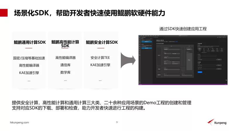 鲲鹏原生开发技术架构_鲲鹏调试器_04