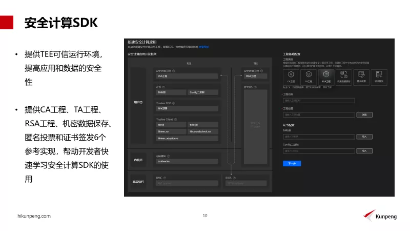 鲲鹏原生开发技术架构_服务器_05