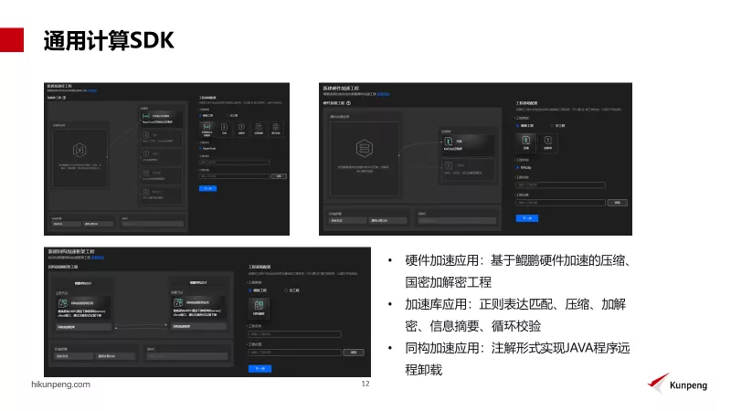 鲲鹏原生开发技术架构_鲲鹏_07