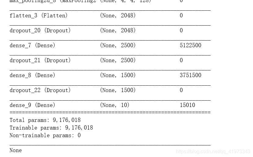 tensorflow 图像二分类 模型_tensorflow 图像二分类 模型_05