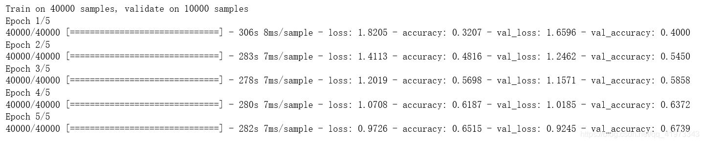 tensorflow 图像二分类 模型_Tensorflow2.0_06