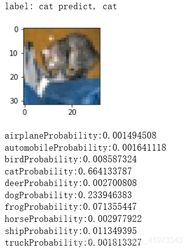 tensorflow 图像二分类 模型_数据集_12