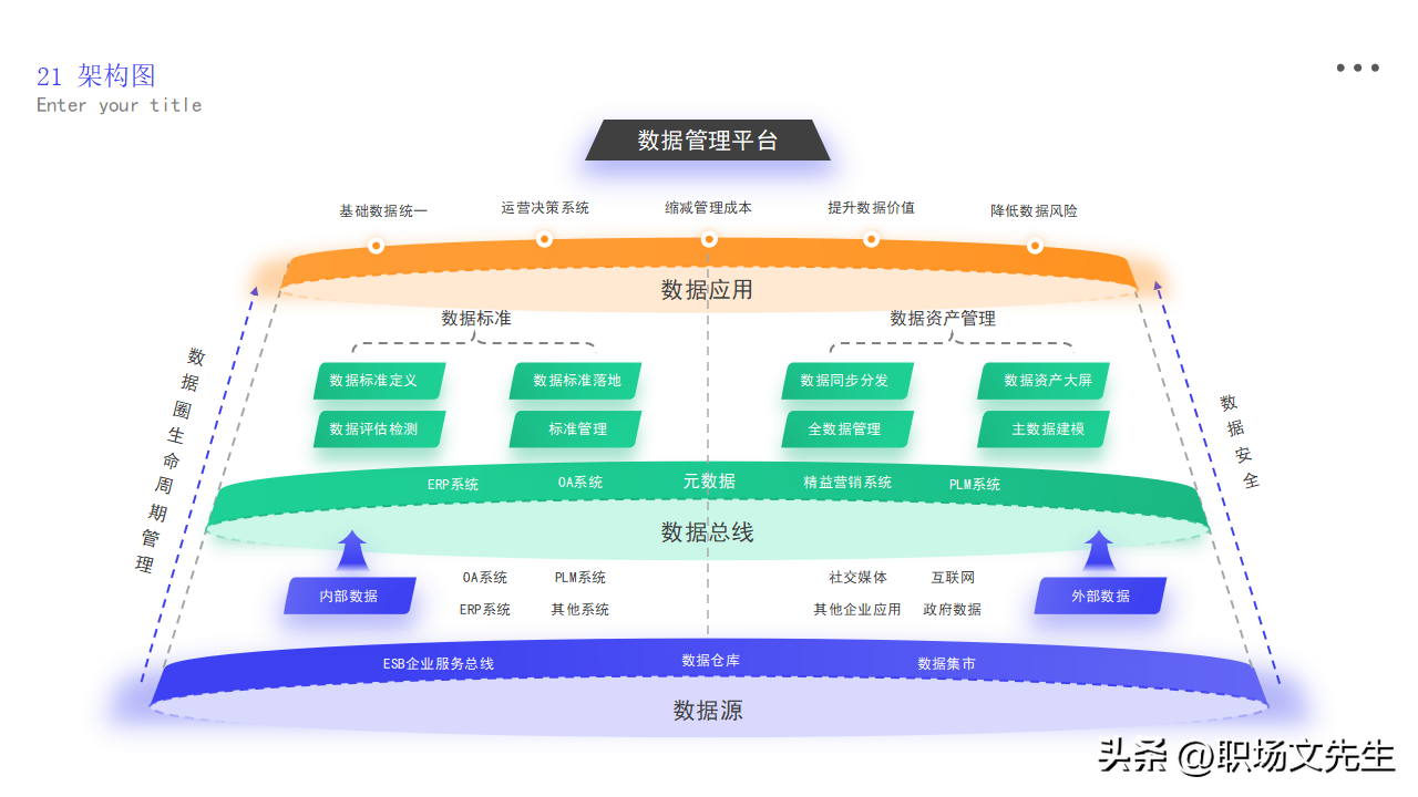 逻辑图PPT模板_模板_13