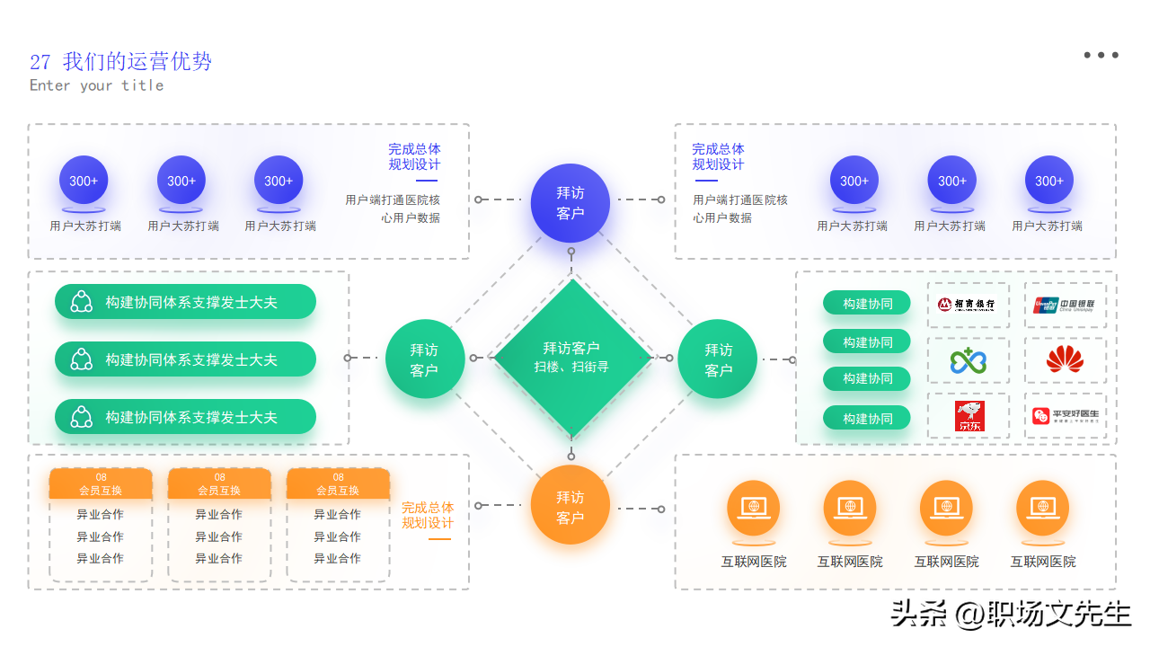 逻辑图PPT模板_模板_16