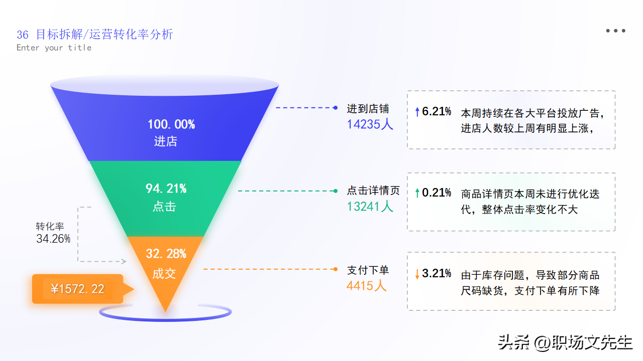 逻辑图PPT模板_模板_23