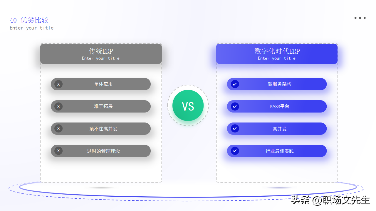 逻辑图PPT模板_模板_27