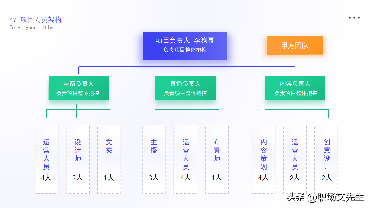 逻辑图PPT模板_模板_33