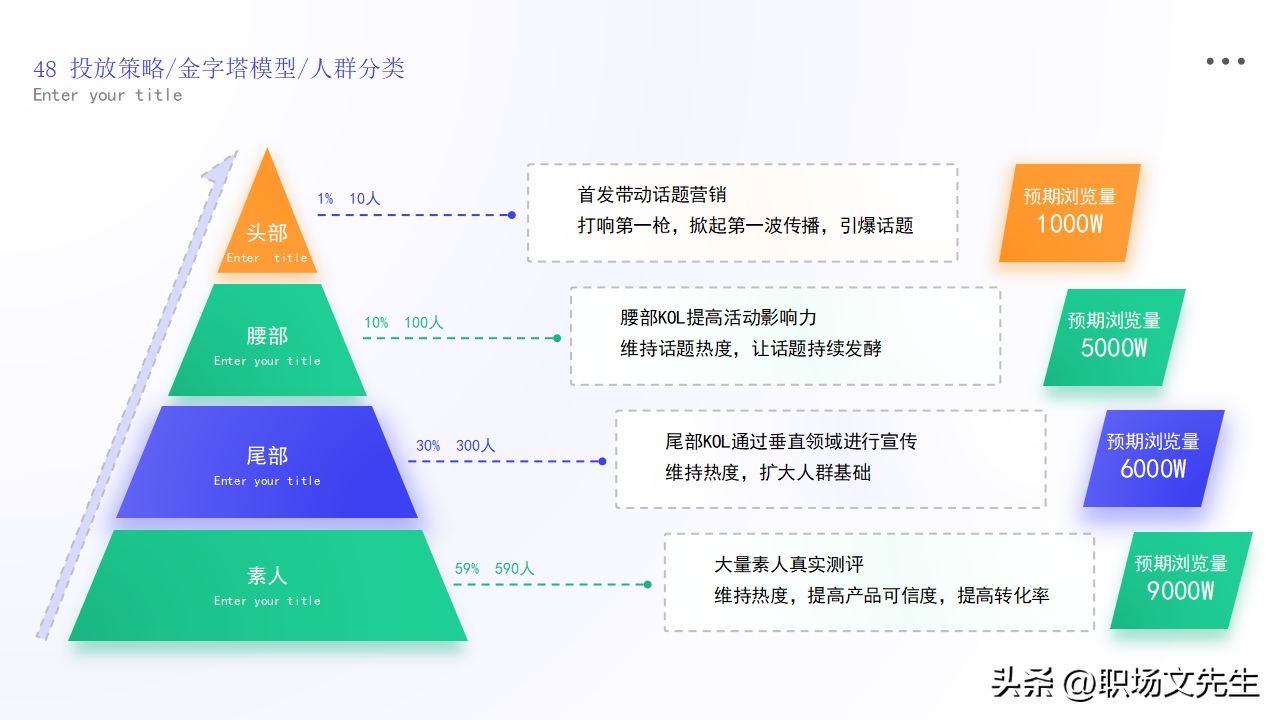 逻辑图PPT模板_模板_34