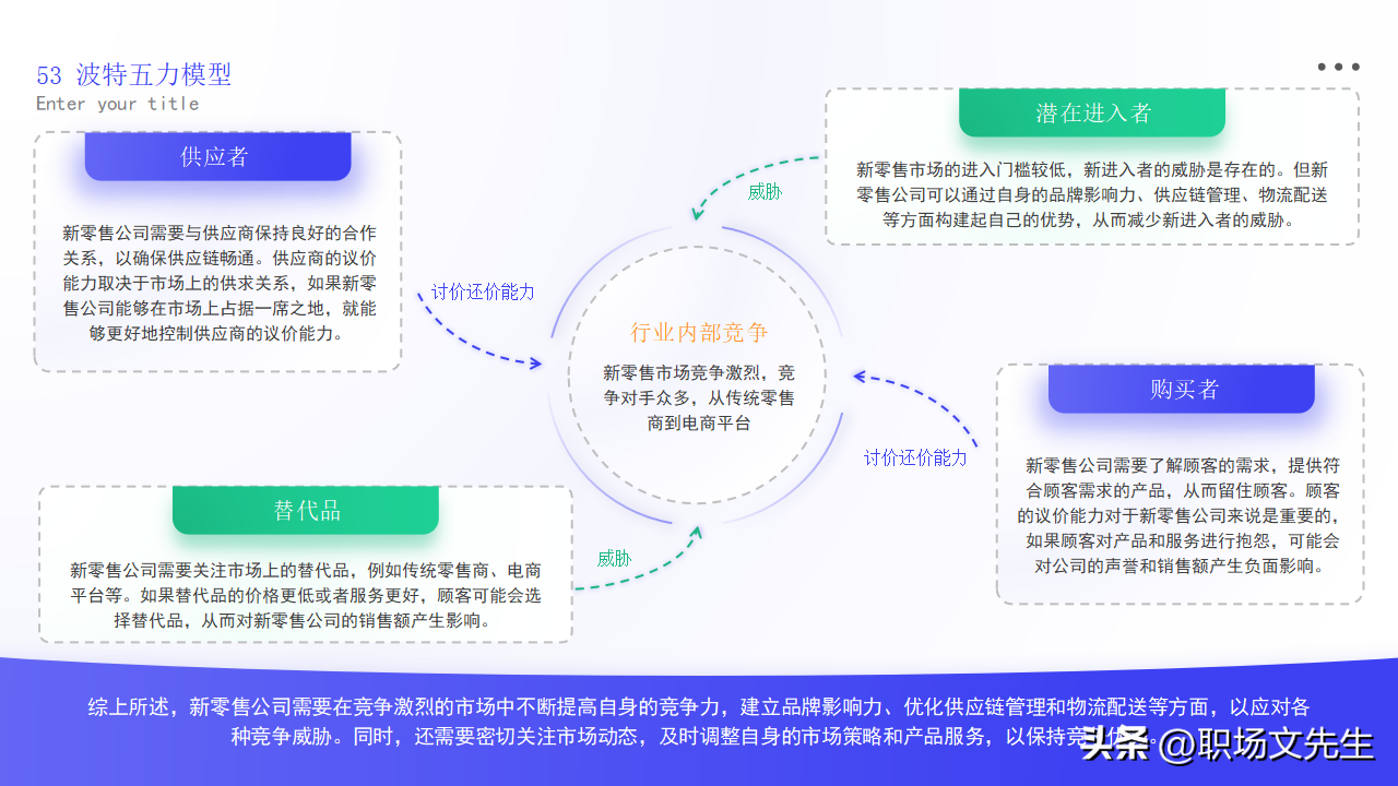 逻辑图PPT模板_模板_39