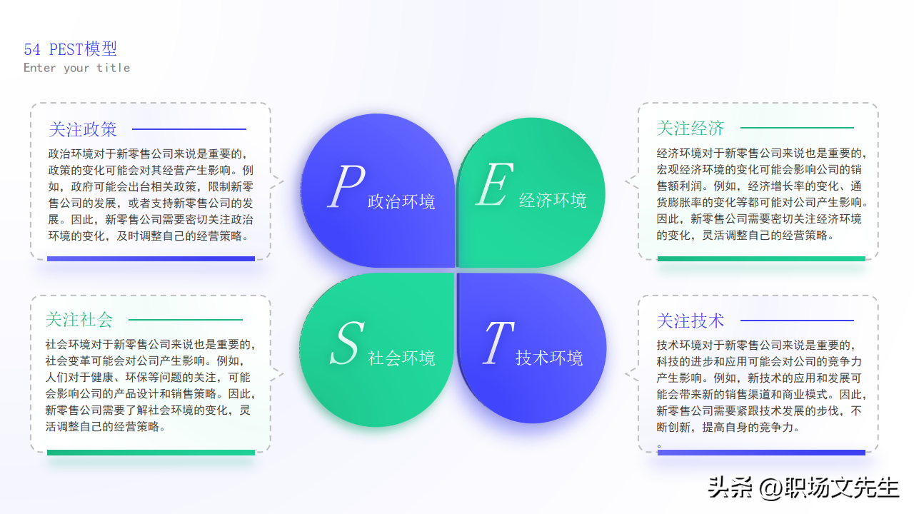 逻辑图PPT模板_模板_40