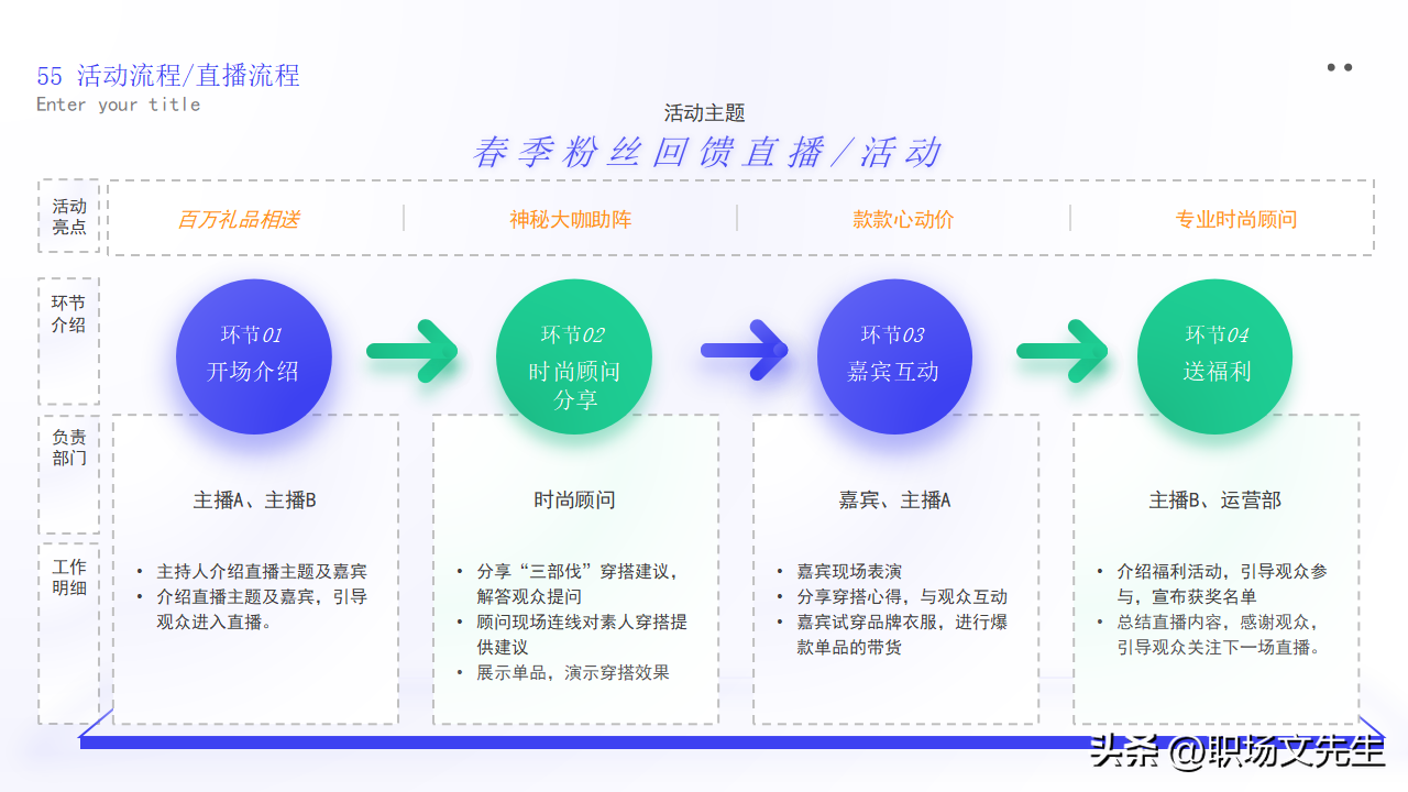 逻辑图PPT模板_模板_41